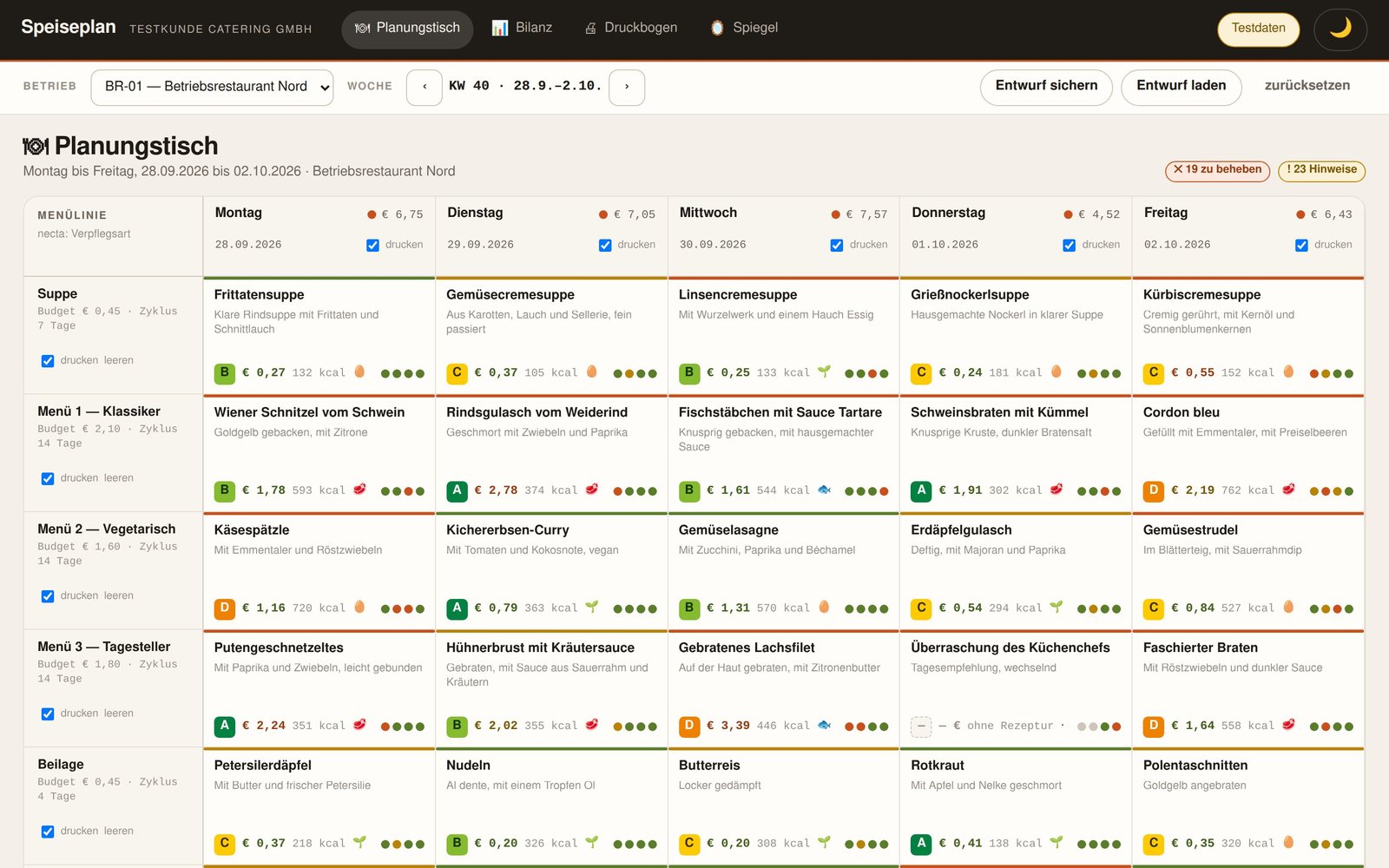 Wochenplan mit fünf Tagen und fünf Menülinien, jede Speise mit Nutri-Score-Buchstabe, Kosten je Portion und farbigen Bewertungspunkten